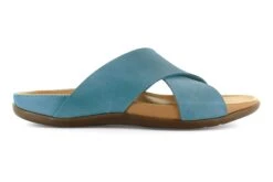 Palma II 7 Palma II -Women Shoes Store PALMA II Teal Lateral